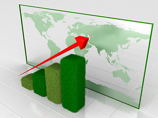 Image showing Green growth chart