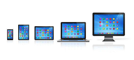 Image showing Computer Devices Set