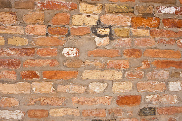 Image showing Brick wall