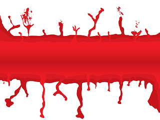 Image showing blood melt