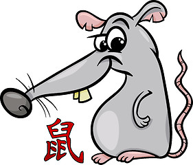 Image showing rat chinese zodiac horoscope sign
