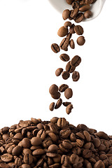 Image showing coffee beans