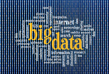 Image showing big data word cloud