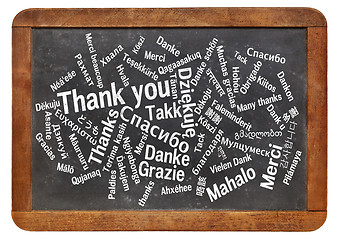 Image showing thank you word cloud