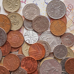 Image showing British Pound