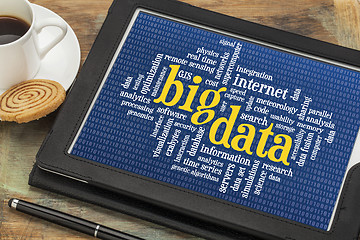 Image showing big data word cloud