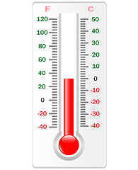 Image showing Thermometer. Celsius and Fahrenheit