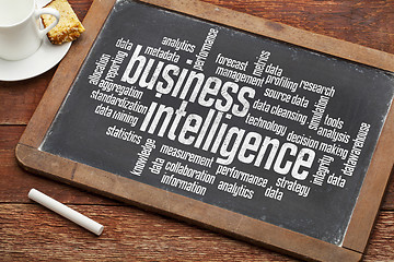 Image showing business intelligence word cloud