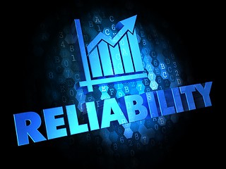 Image showing Reliability Concept on Dark Digital Background.