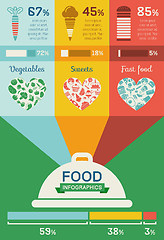 Image showing Food Infographic Template.