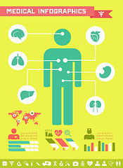 Image showing Medical Infographic Template.