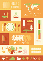 Image showing Food Infographic Template.