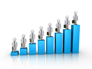 Image showing Businessmen on top of columns of chart