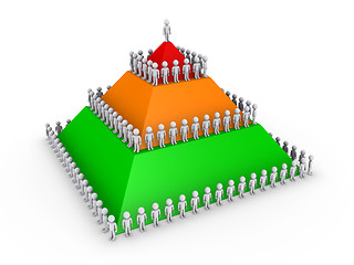 Image showing Leadership concept with pyramid and many people