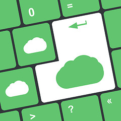 Image showing Cloud computing concept on computer keyboard