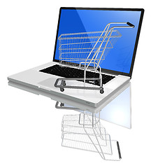 Image showing Concept E-commerce