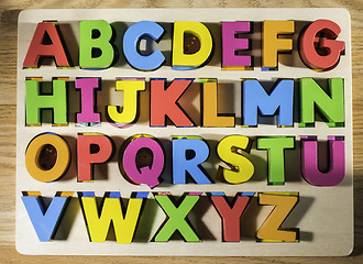 Image showing Latin alphabet multicolored letters