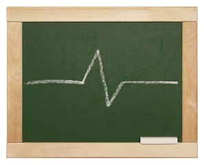 Image showing blackboard