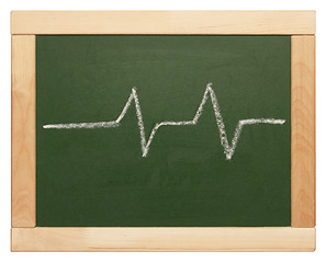 Image showing heartbeat sign