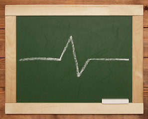 Image showing blackboard