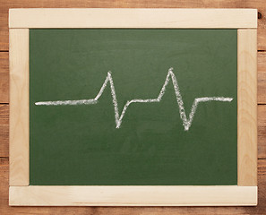 Image showing Heartbeat sign