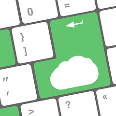 Image showing Cloud computing concept on computer keyboard