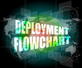 Image showing deployment flowchart on business digital touch screen