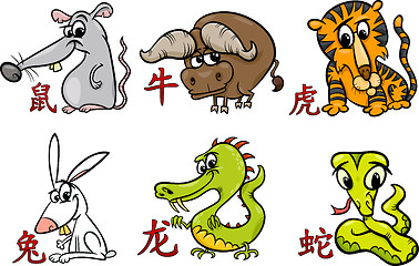 Image showing chinese zodiac horoscope signs