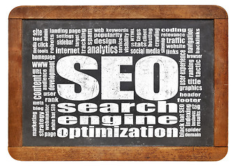 Image showing search engine optimization - SEO