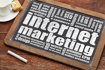 Image showing internet marketing word cloud