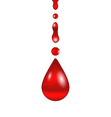 Image showing Stream of blood falling down, isolated on white background