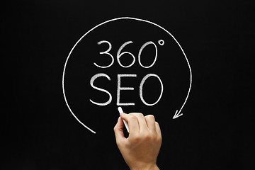 Image showing 360 Degrees SEO Concept
