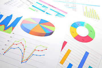 Image showing Graphical chart analysis