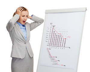 Image showing upset businesswoman standing next to flipboard