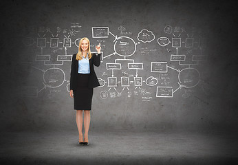 Image showing attractive young businesswoman with her finger up