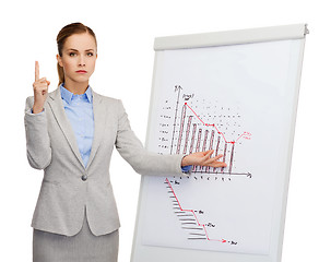 Image showing upset businesswoman standing next to flipboard