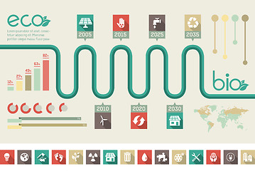 Image showing Ecology Infographic Template.