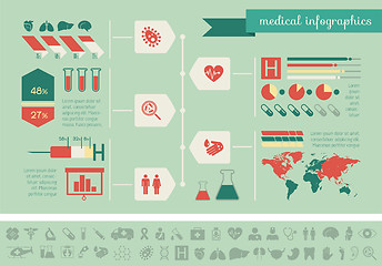 Image showing Medical Infographic Template.