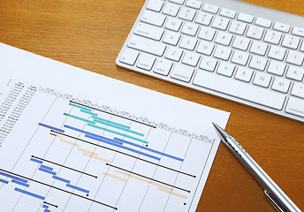 Image showing Gantt chart and keyboard