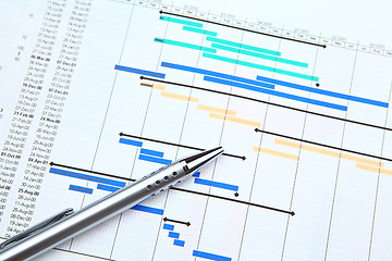 Image showing Gantt chart and pen