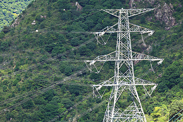 Image showing Powerline