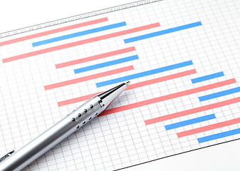 Image showing Gantt chart