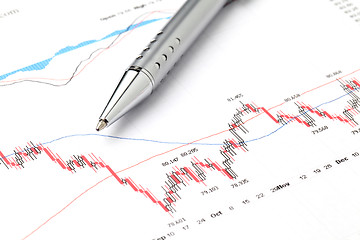 Image showing Stock market graph