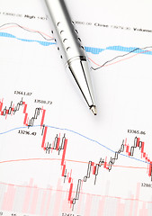 Image showing Stock market graph