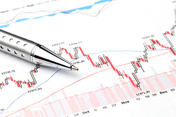 Image showing Stock exchange graph