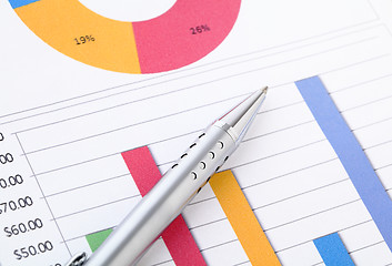 Image showing Chart analysis