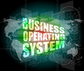 Image showing business operating system word on digital touch screen