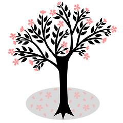 Image showing blossom tree