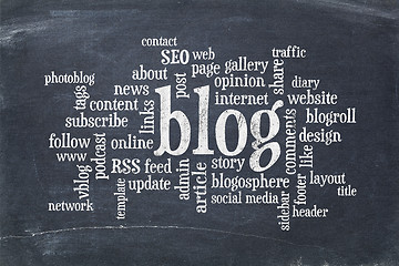 Image showing blog  word cloud on blackboard