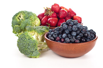 Image showing antioxidants